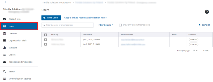 Users välilehti ATC