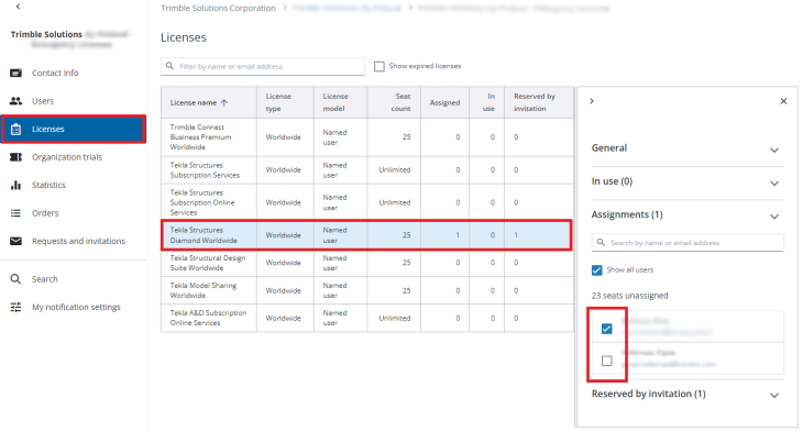 Licenses välilehdeltä lisenssien myöntäminen