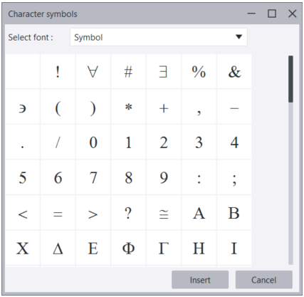 Character symbols