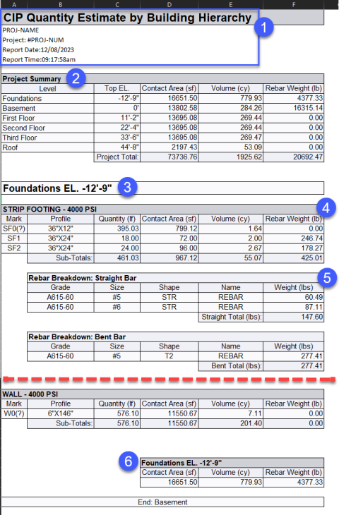 US Contractor: Quantity Takeoff Example Image 5