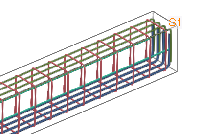 Geavanceerde Model Labels