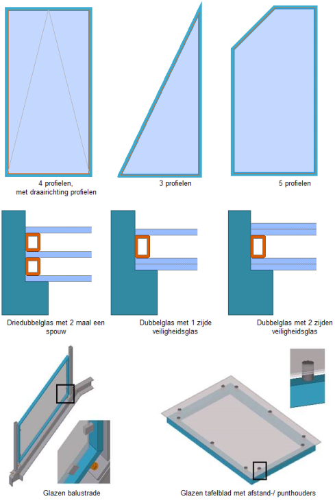 Glass_plate_5_profiles_2