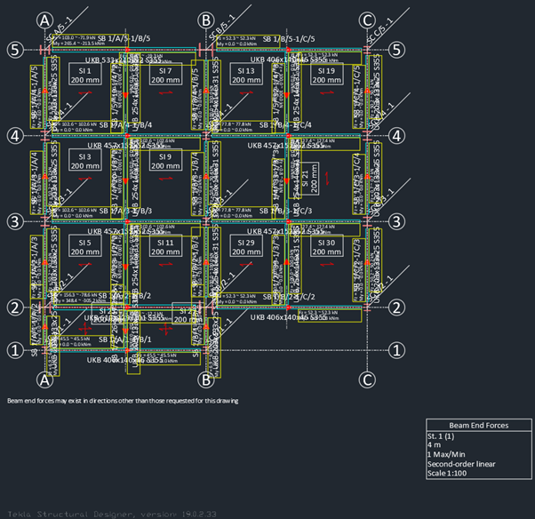 Beam end forces drawing example
