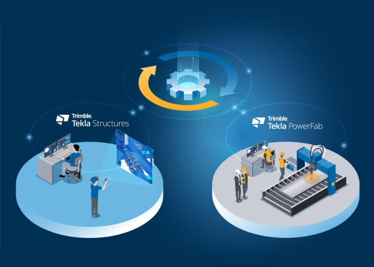 Tekla Connector workflow