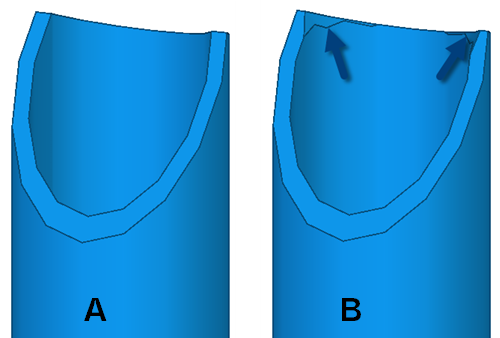 both cuts