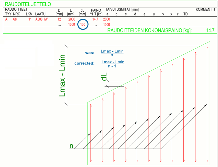rebar list template with updated formula for delta L value