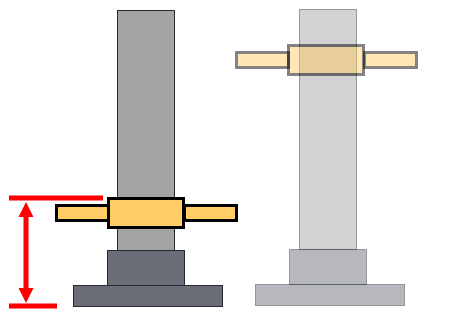 USA Formwork Tools: Prop Shoring Tower | Trimble User Assistance