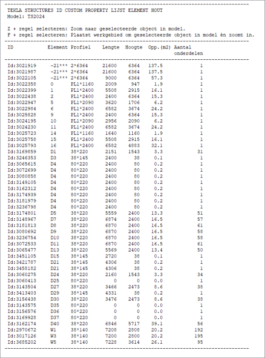 id_custom_property_hout_merk