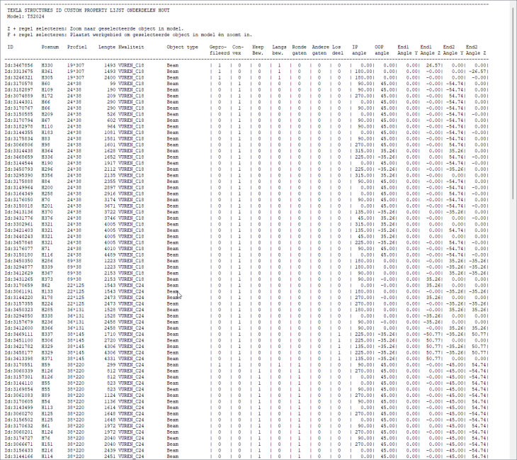 id_custom_property_hout_onderdelen