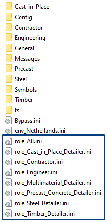 meerdere_padnamen_lokatie