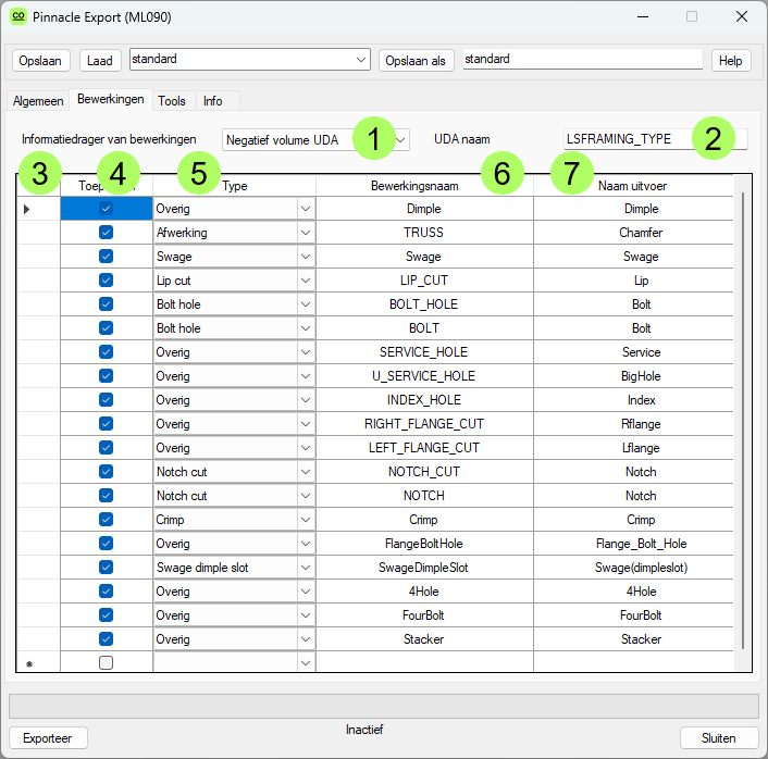 tab operations