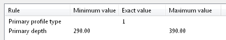 How to define multiple rules in AutoConnection and AutoDefaults ...