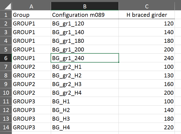 Half Slab Reinforcement Tekla User Assistance