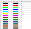 Impression_dessins ht100pix.png