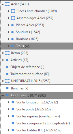 Loc2021- Organizer_check-holes.png