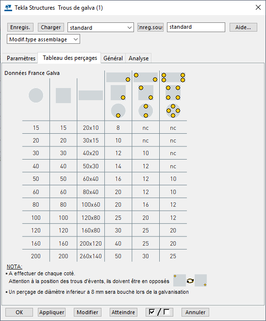 Loc2021-Trous de Galva3.png