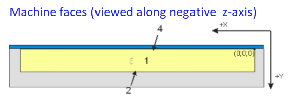 Timber_NC_BVX_7.png