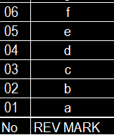 Insert a zero when the value is smaller than 10 in the template | Tekla ...