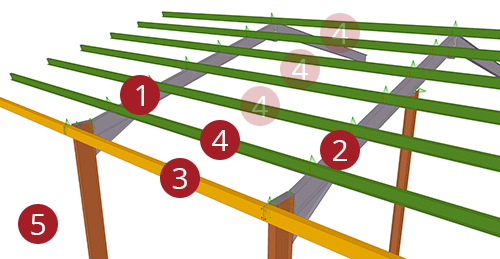 tekla-structures-metsec-23-selection-order.png