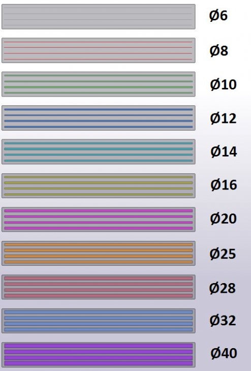 3_Draufsicht Bewehrung.jpg