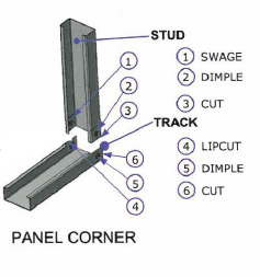 Framing_tools_BottomTrackToEndStud5.1.png