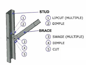 Framing_tools_BraceToStud4.1.png