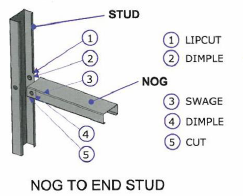 Framing_tools_HorizontalToEndStud1.1.png