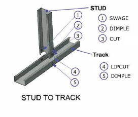 Framing_tools_StudToTrack2.1.png