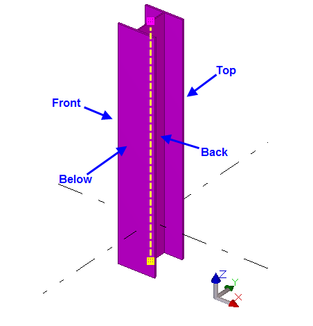 Yangi jojalar bilan ajoyib jinsiy aloqa Porno kabi dangasa emas