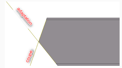 fra_article_sheet_cuts_example.png