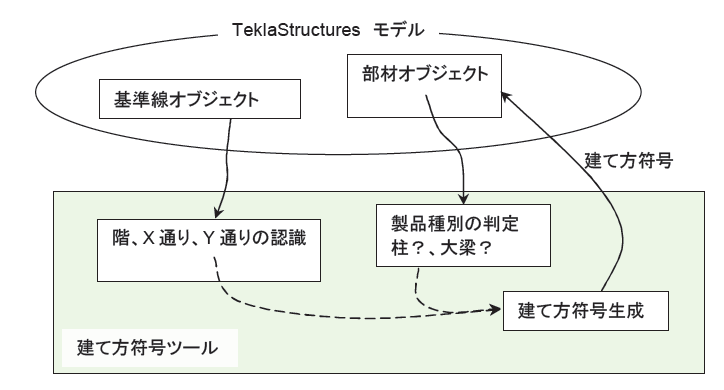 Extension14-02.png