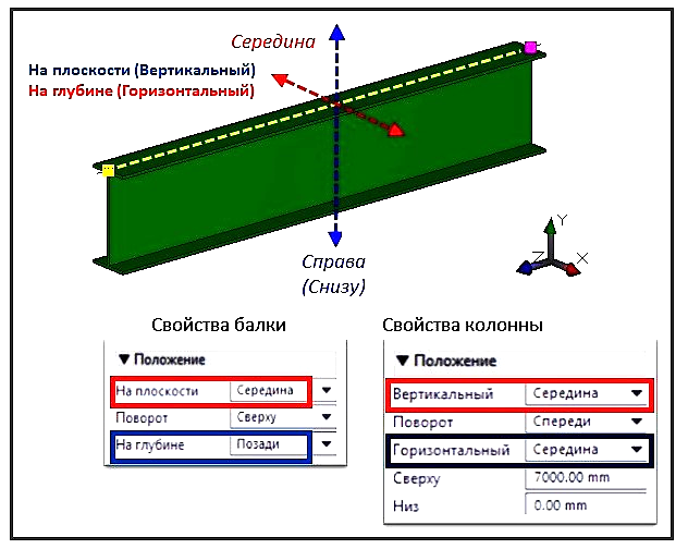 Игра работает только в горизонтальной ориентации