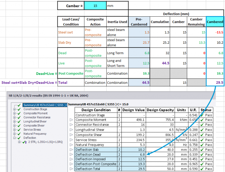 TSD - EC Composite Deflections Example.png