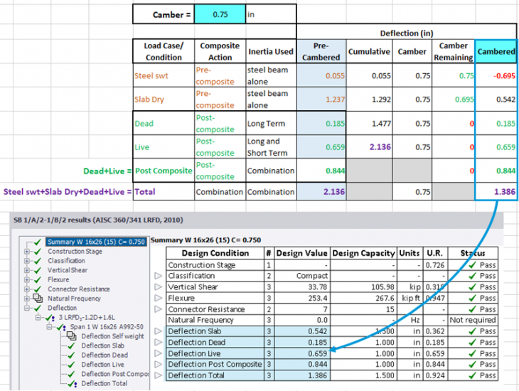 TSD - US Composite Deflections Example.png