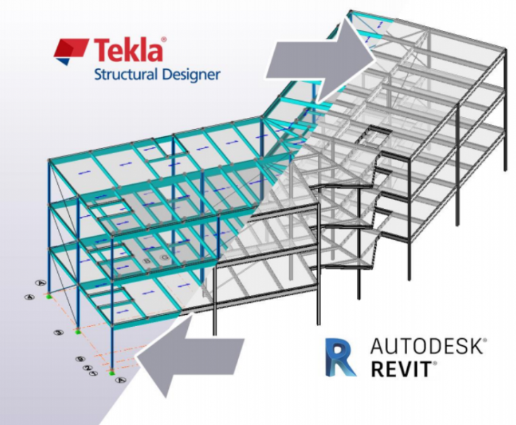 TSD-Revit Integration.png