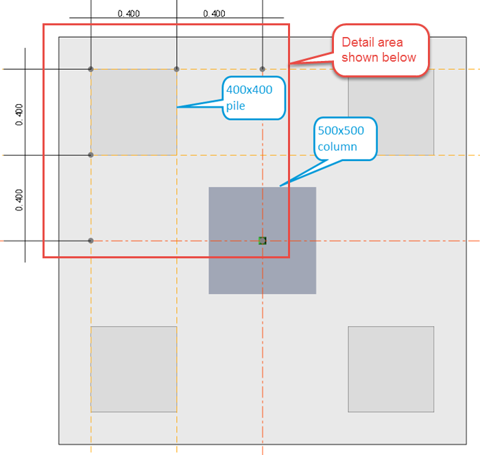 Pile Cap Design what is the Pile OneWay Shear check and how is the