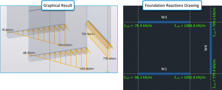 tsd-distributed-wall-reactions-03.png