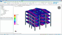 analysis concrete