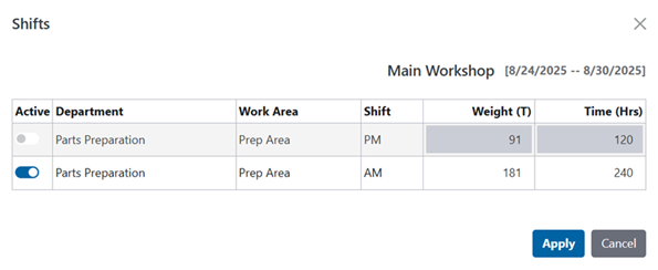 Modify weekly capacity | Trimble User Assistance