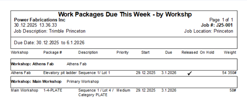 Production Control: Work Package reports | Trimble User Assistance