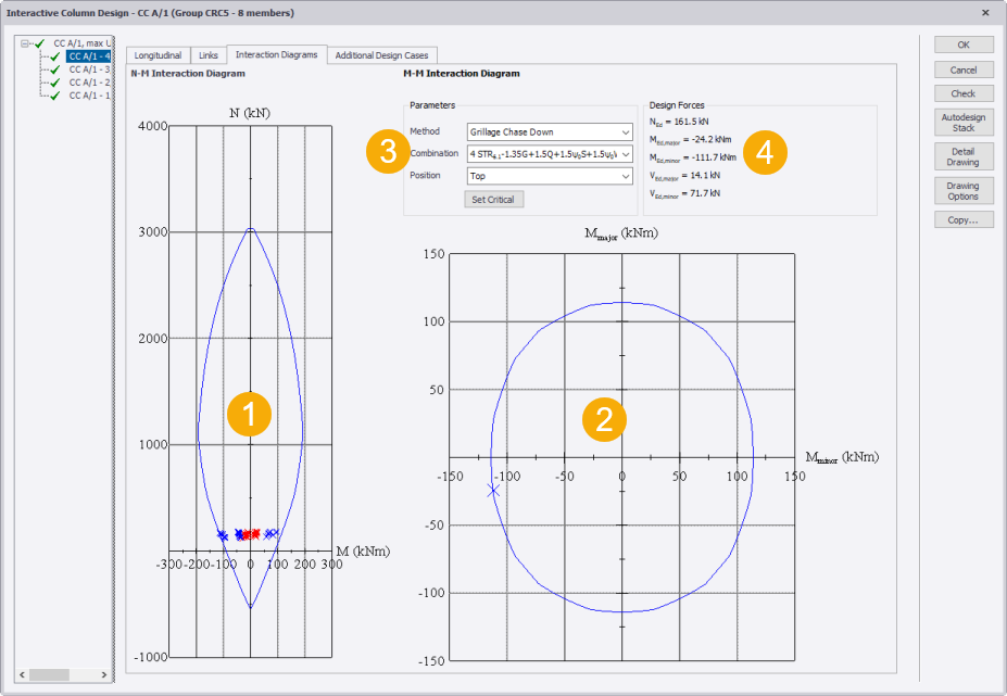 Interactive Column Design dialog box | Tekla User Assistance