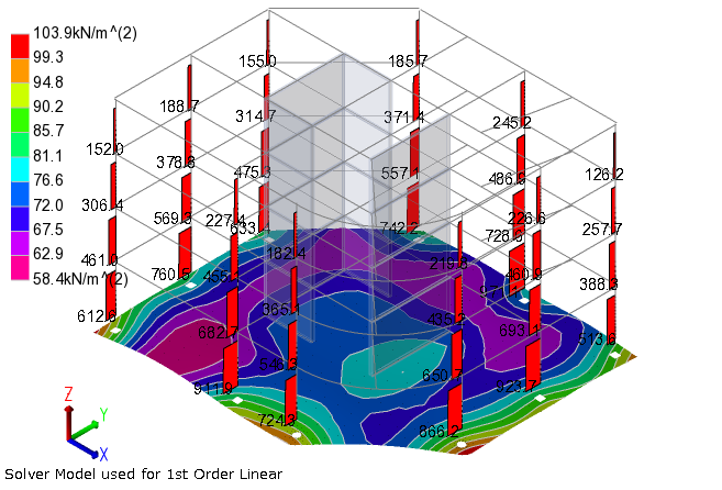 Mat Analysis Graph Structural Design Mat foundation design workflow (metric units) | Tekla User Assistance