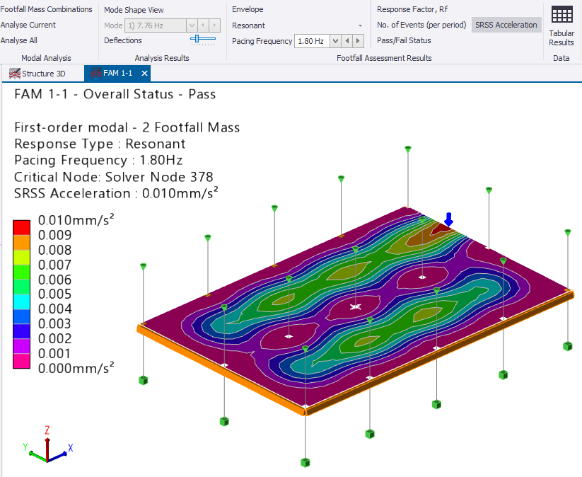 Footfall analysis basic workflow - CCIP 016 | Tekla User Assistance