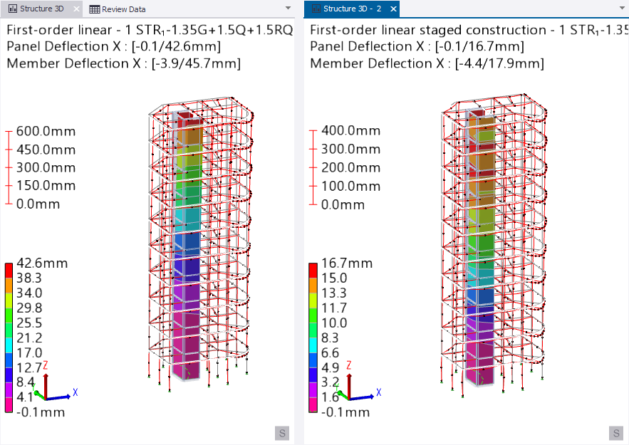 Discussion of staged construction analysis deflections | Tekla User ...