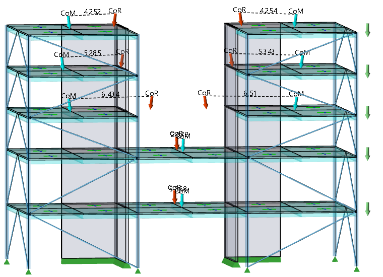 New - analytical center of mass and rigidity | Trimble User Assistance