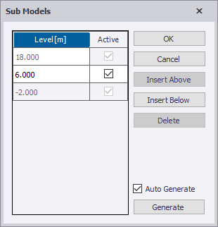 Sub Models dialog box | Trimble User Assistance