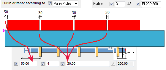 Generation of purlins (50) | Tekla User Assistance