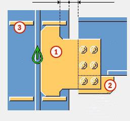 Column with stiffeners S (187) | Tekla User Assistance