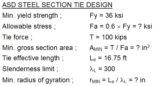 Writing Tedds calculations - stage 1 (US design example) | Tekla User ...